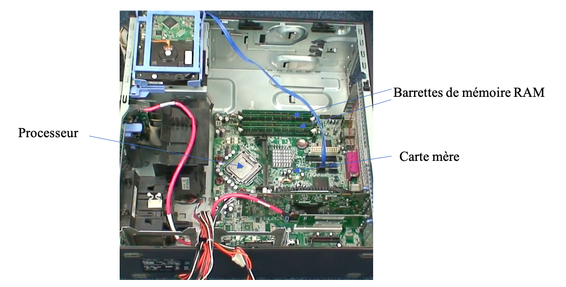 intérieur ordinateur